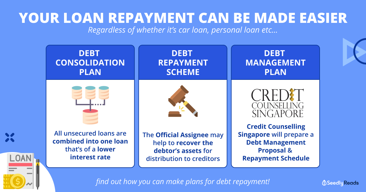 debt management plan services