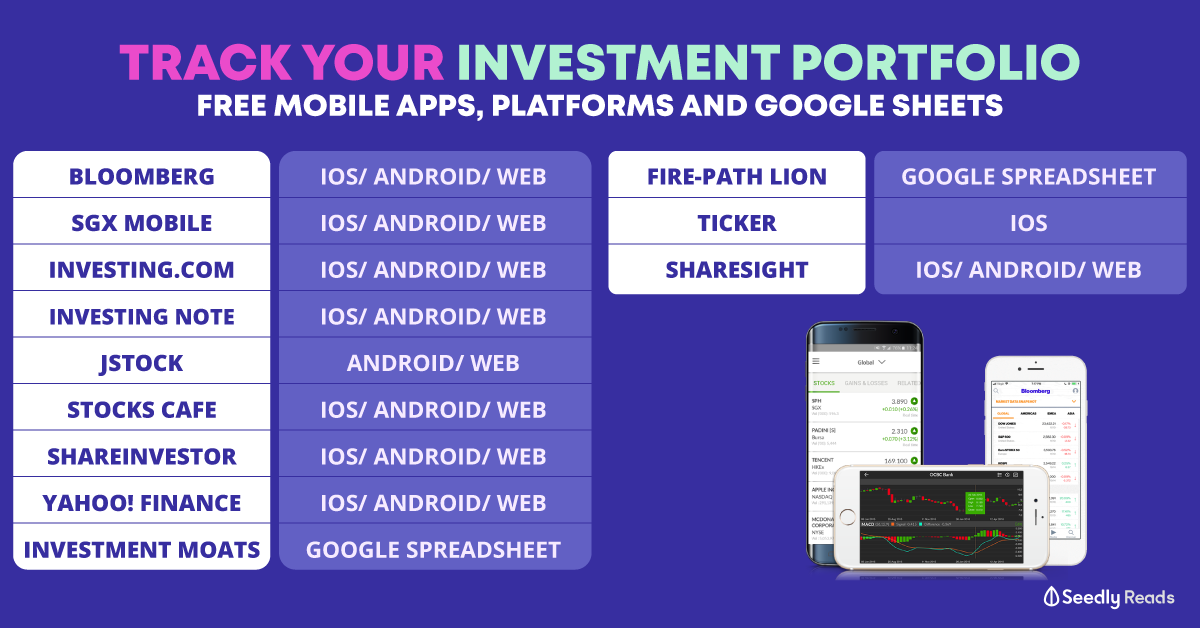 11 Best Investment Apps of 2020