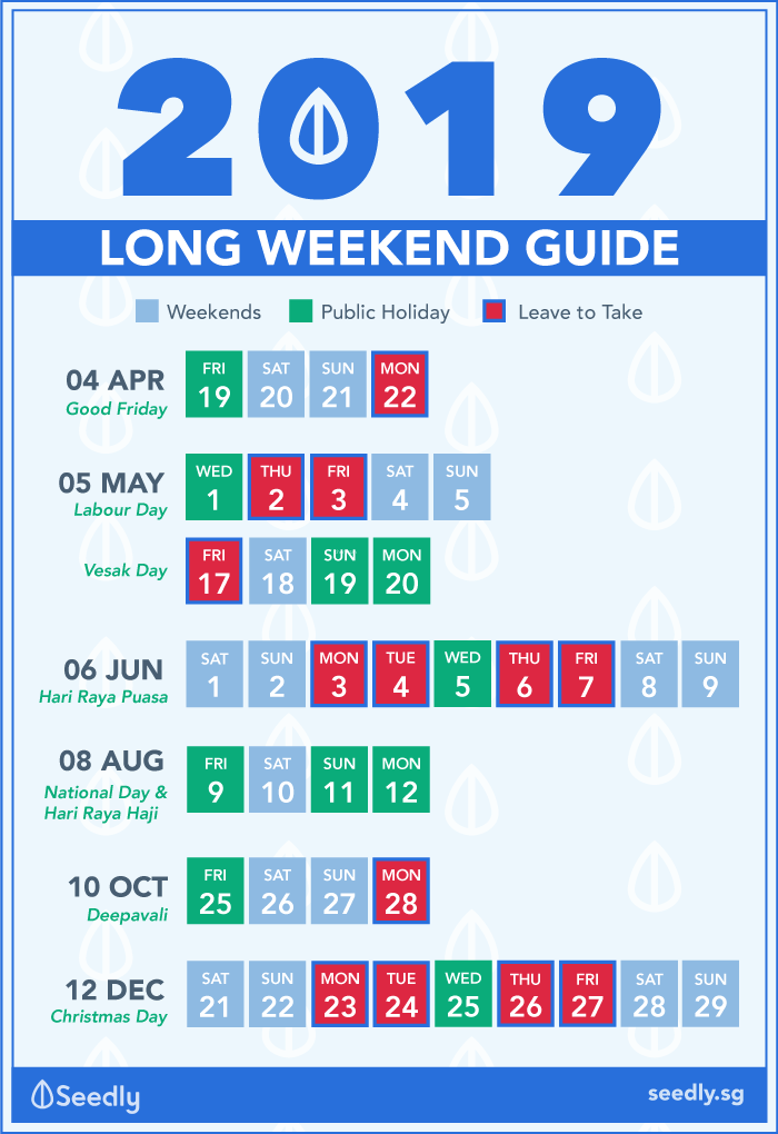 Long Weekends in 2019: Maximise Your Annual Leave