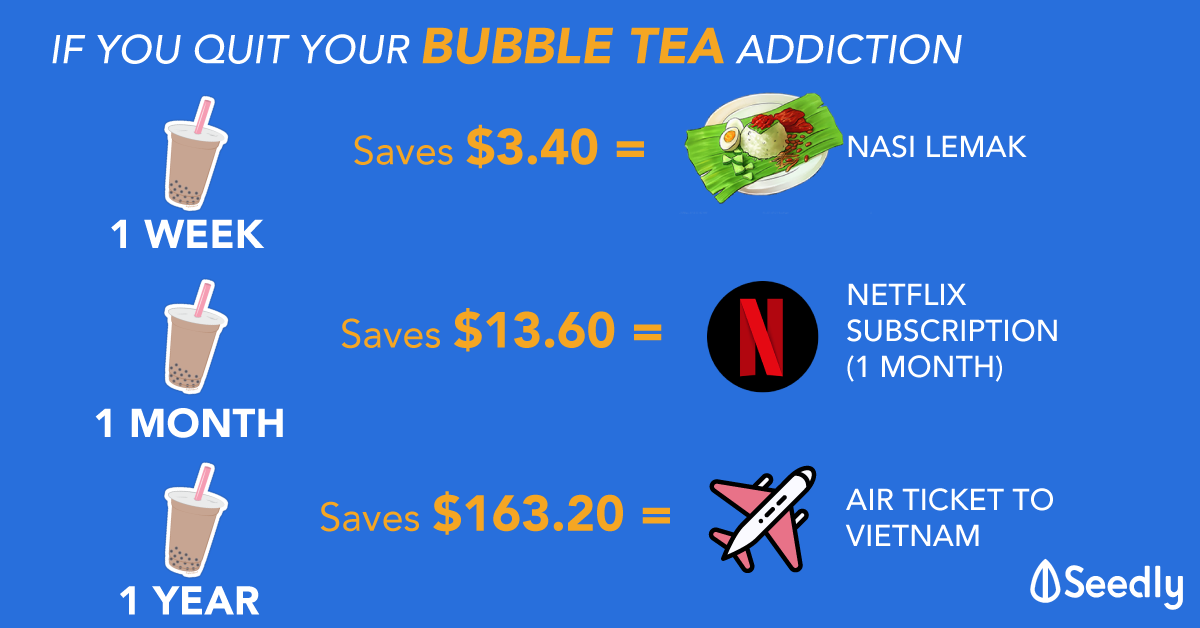 Bubble Tea Addicts Which Bubble Tea Brand Is The Cheapest In Singapore