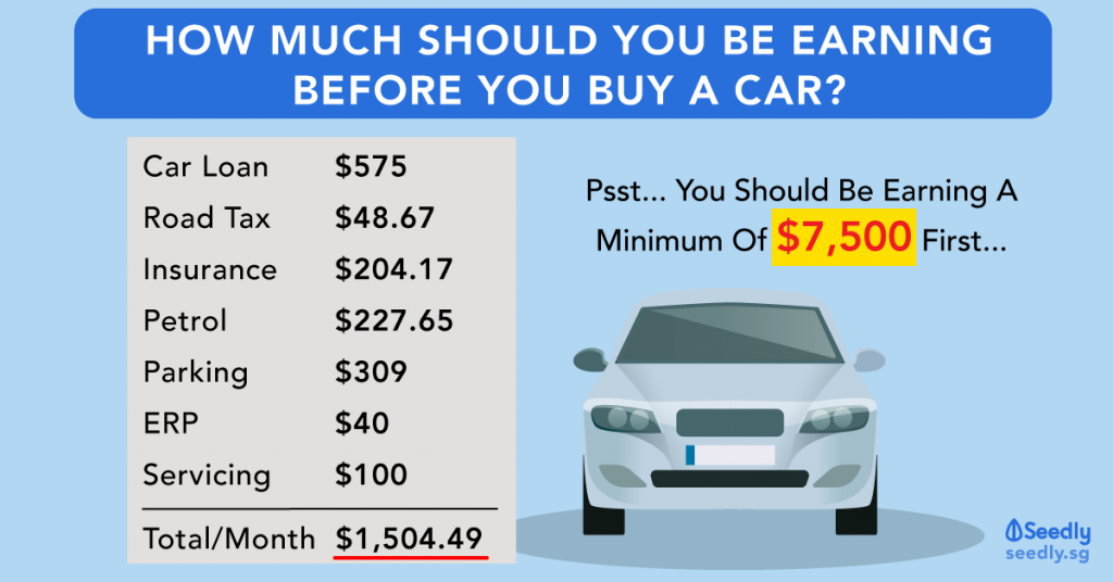 When i buy a car what hot sale do i need to do