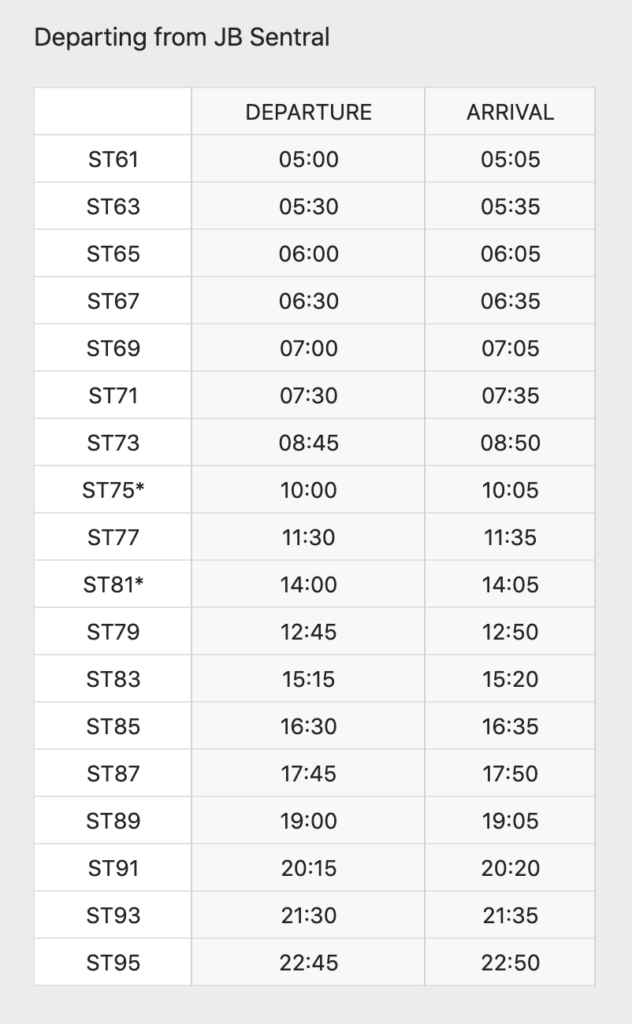 How To Take The Train To Jb From Singapore With Ktm