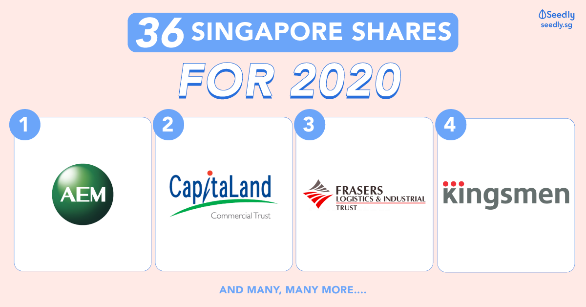 Boustead share price