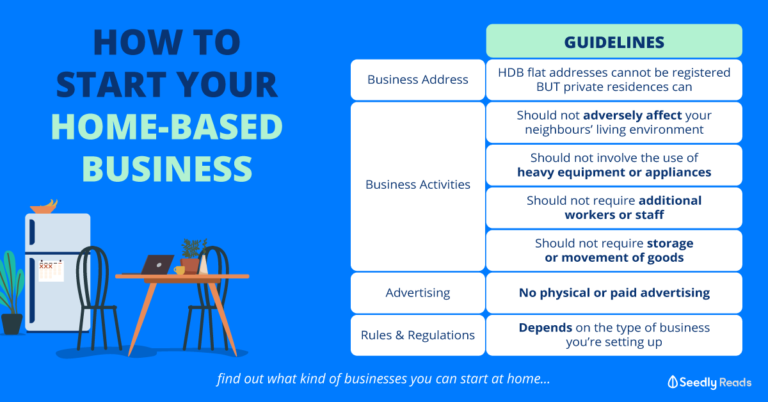 A Singaporean's Guide to Starting Your Own Home-Based Business