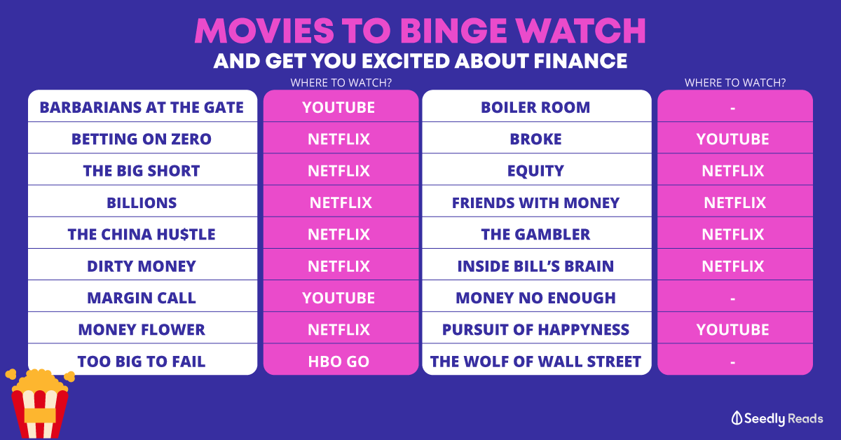 Movies to binge discount watch on netflix