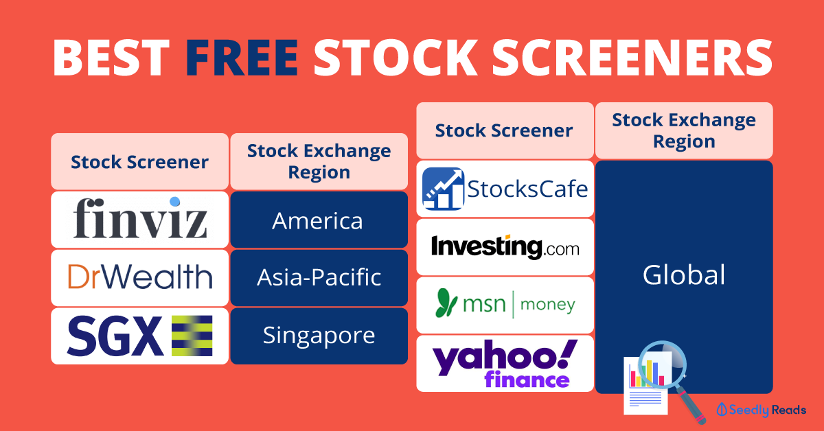 Want To Discover Great Stocks Here Are 7 Of The Best Free Stock Screeners To Try In 2020