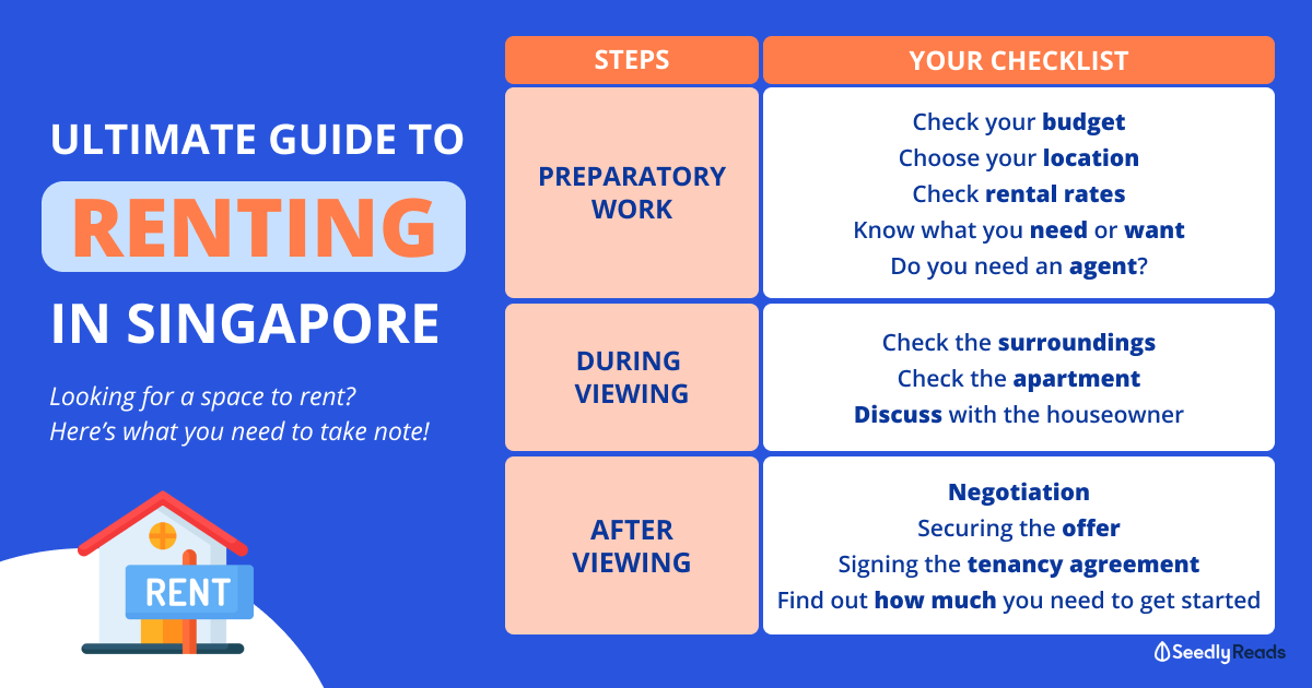 Ultimate guide to renting in Singapore