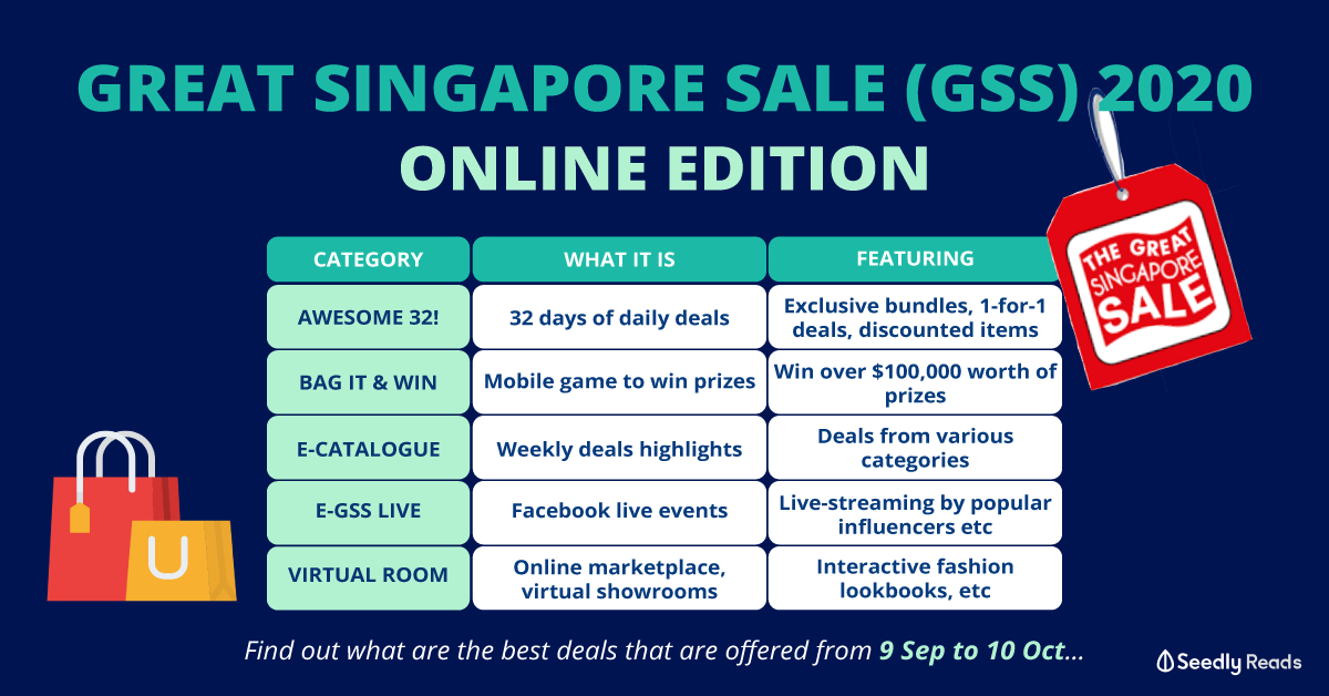 Gss Goes Online Get The Best Deals Without Leaving Your Bed Starts On 9 Sep