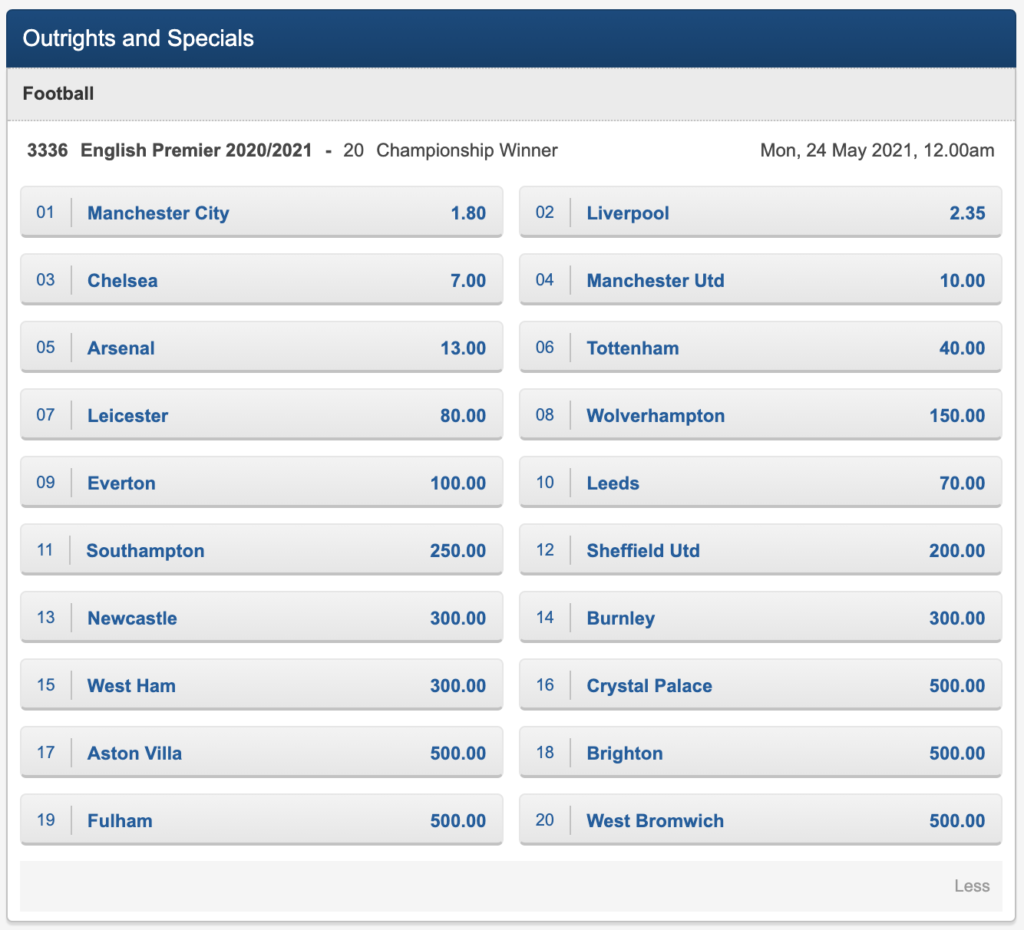 singapore pool odds