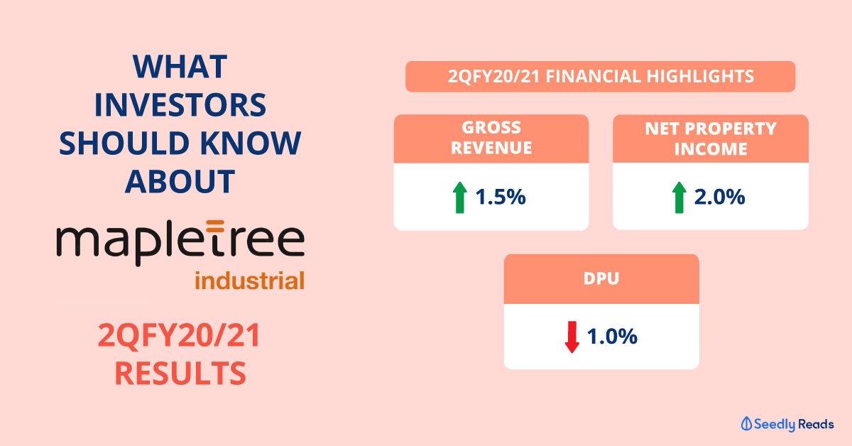 Mapletree Industrial Trust Sgx Me8u Second Quarter Earnings Future Looks Brighter