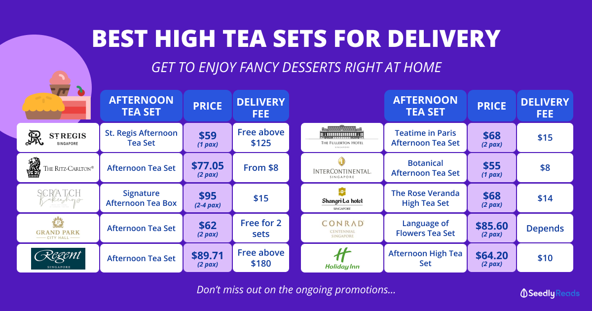 Fancy high tea delivery and promos Singapore
