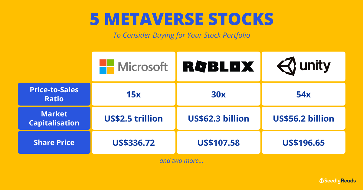 Multi-Wallet value tracker now live on RCAX.io! : r/avatartrading