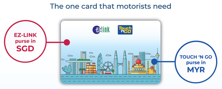 Touch 'N Go Card Guide (2024): Where & How To Buy, Reloading & Avoiding ...