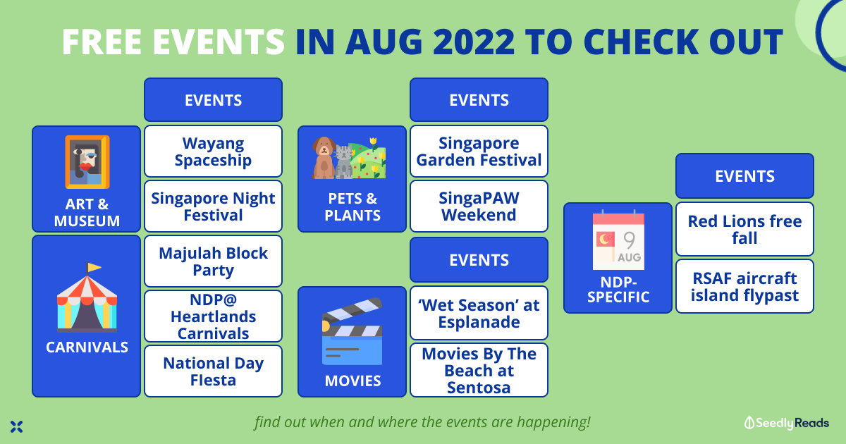 Free Activities To Celebrate National Day 2022 So Your Wallet Doesn’t Cry