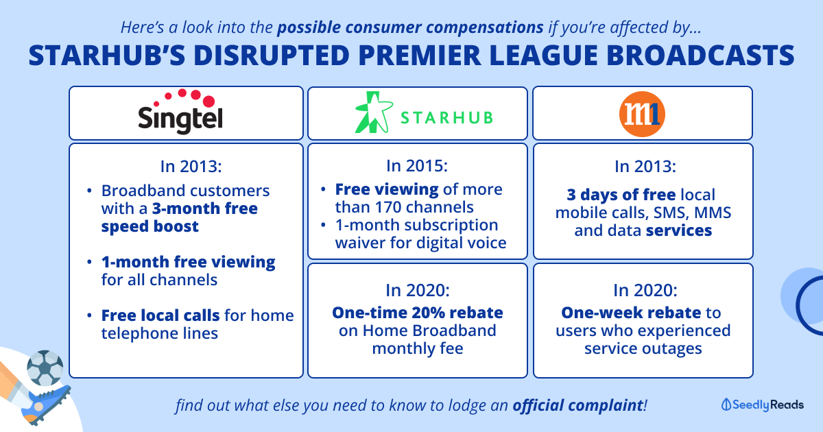 Epl best sale which channel