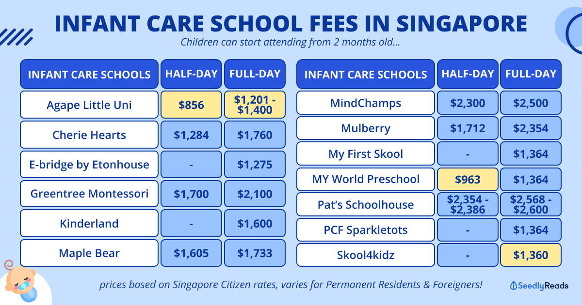 costs-of-raising-1-2-3-kids-in-2023-beyond-unaffordable