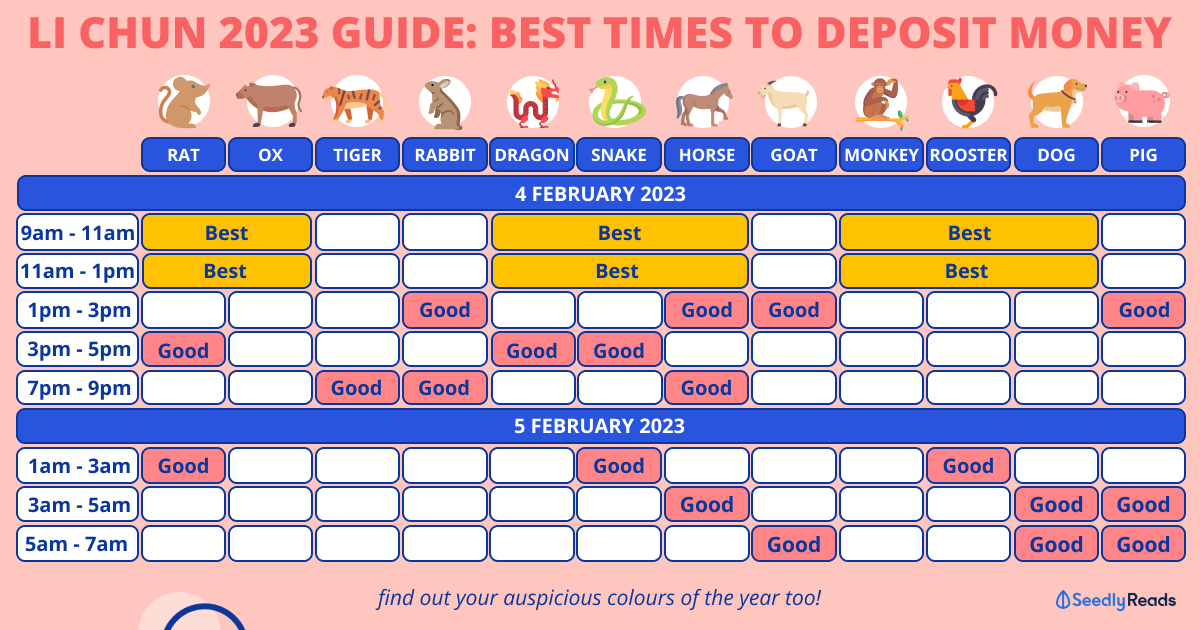 Cny Rabbit Ang Pow - Best Price in Singapore - Oct 2023