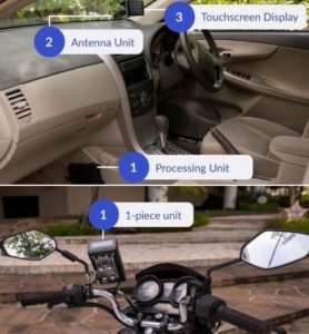 ERP 2.0 and OBU: What to Expect From the New in-Vehicle Tech